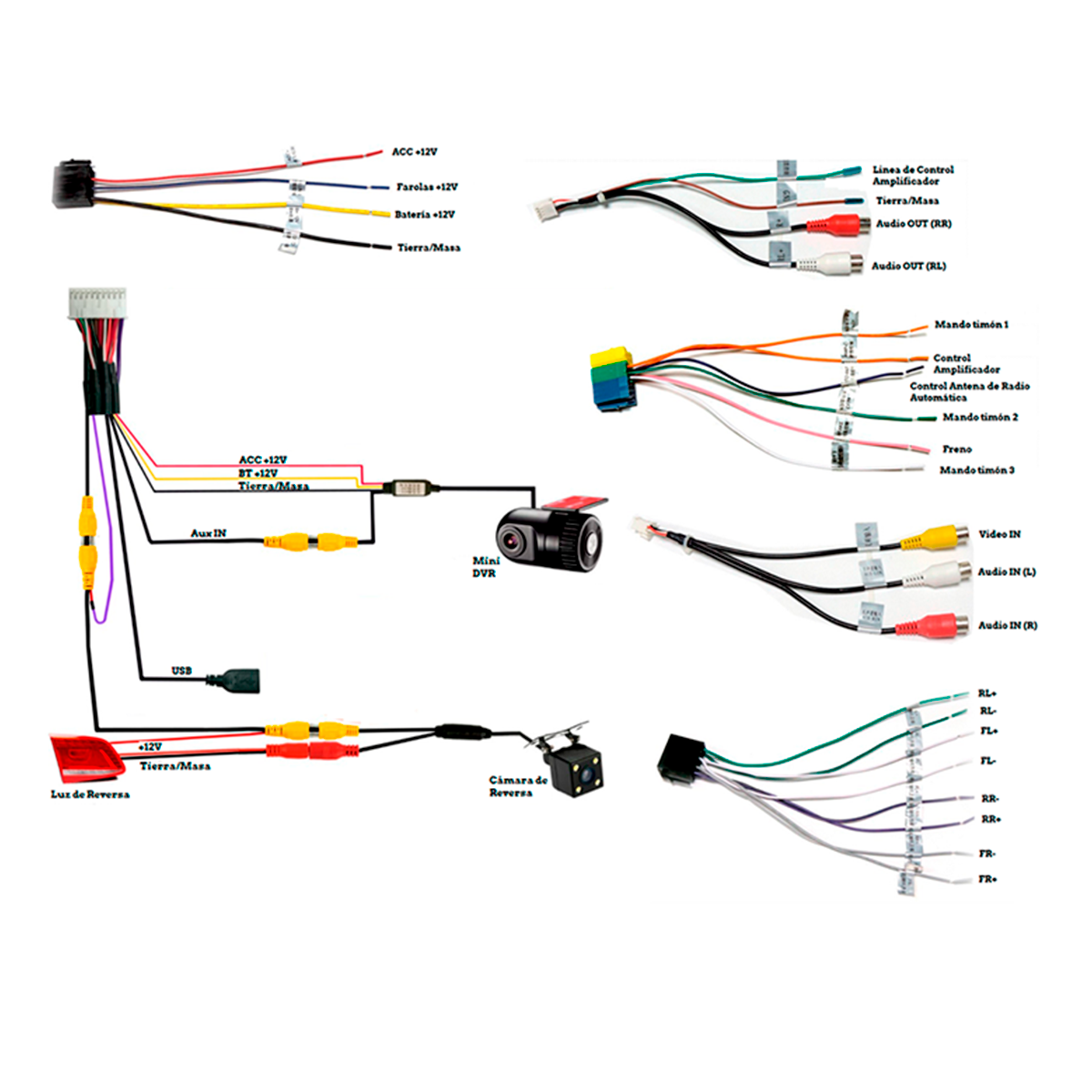 Radio Android para carro WiFi, Bluetooth, USB y GPS Radio Android para carro WiFi, Bluetooth, USB y GPS