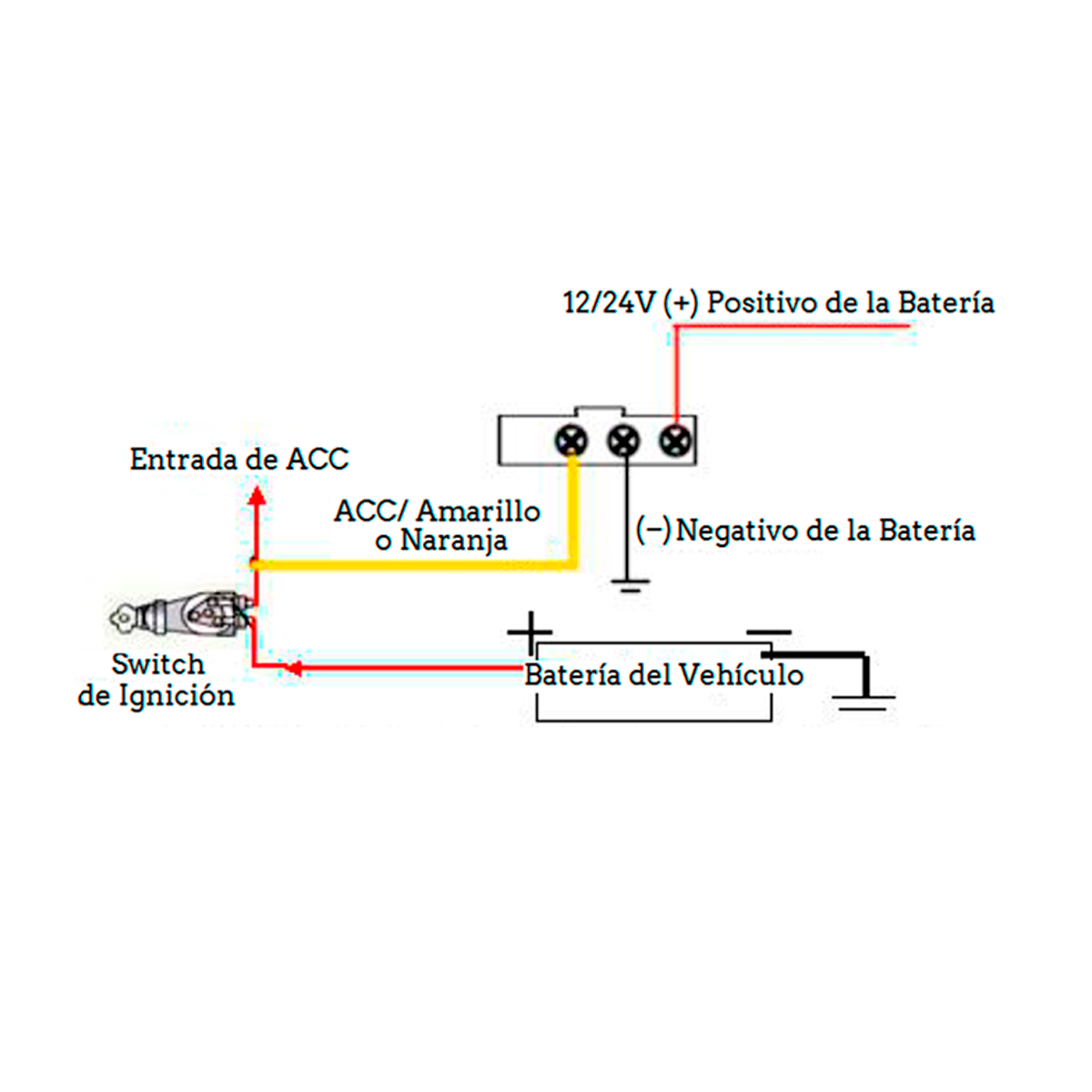 GPS Tracker - Localizador XT, rastreo satelital GPS Tracker - Localizador XT, rastreo satelital