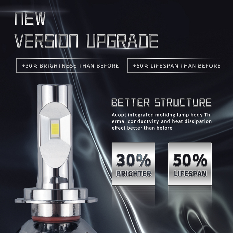 Luces Led H7 de 8.000 Lumens - Cambio de luces Luces Led H7 de 8.000 Lumens - Cambio de luces