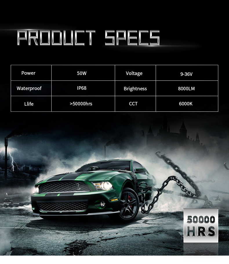 Luces LED 880 de 12.000 LM/set - Cambio de luces Luces LED 880 de 12.000 LM/set - Cambio de luces