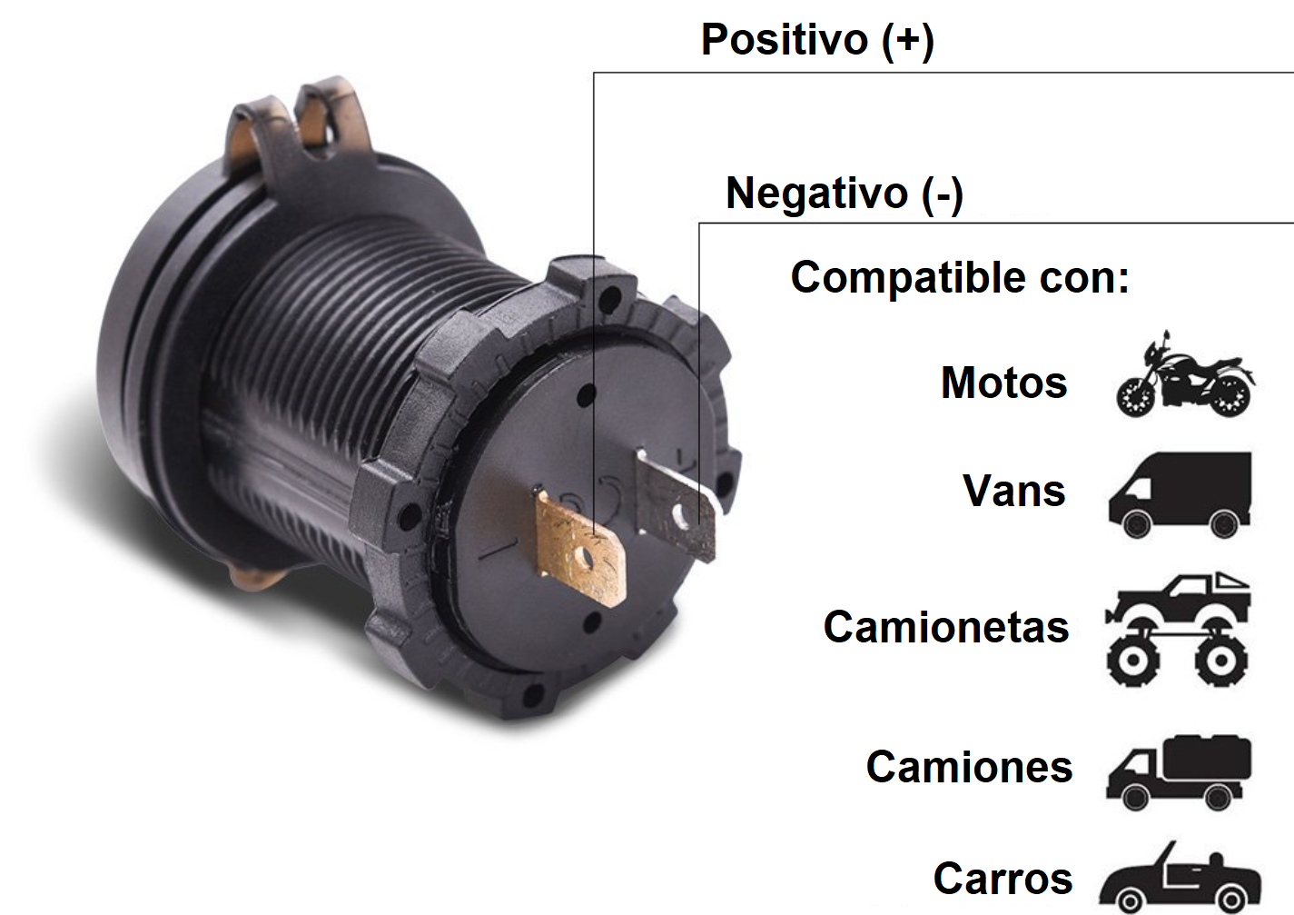 Cargador USB Dual con Voltímetro Cargador USB Dual con Voltímetro